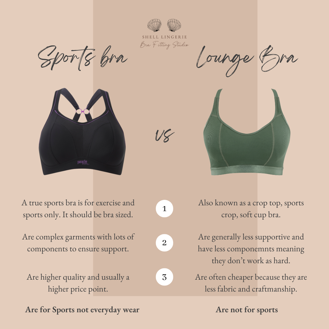 Why you shouldn't wear a sports bra every day....