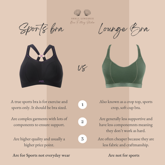 Why you shouldn't wear a sports bra every day....