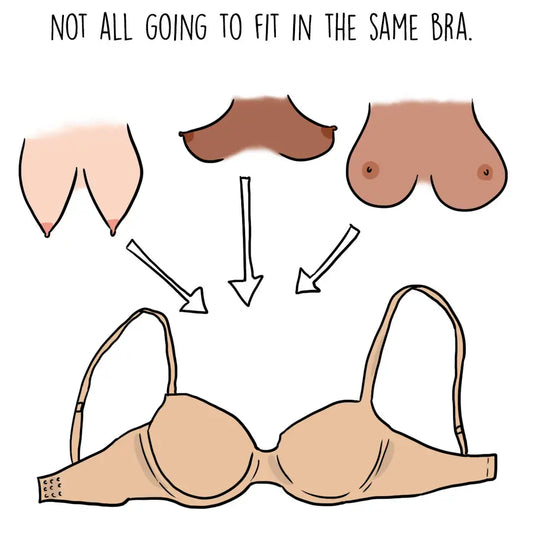 Why is finding bras so hard?