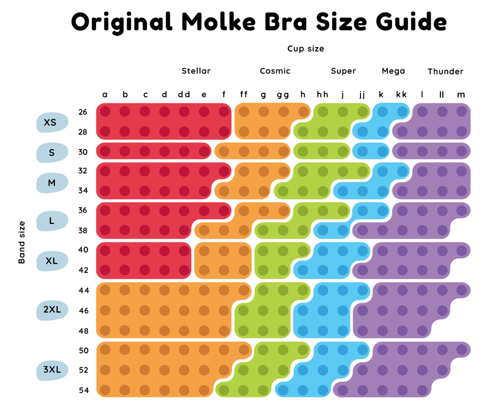 Molke Original Non Wired comfort Bra up to an 'M' Cup!